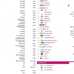 Nefelejcs 펜션 *